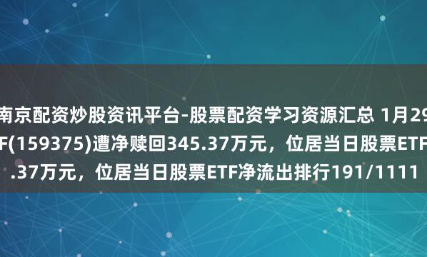 南京配资炒股资讯平台-股票配资学习资源汇总 1月29日国泰创业板50ETF(159375)遭净赎回345.37万元，位居当日股票ETF净流出排行191/1111
