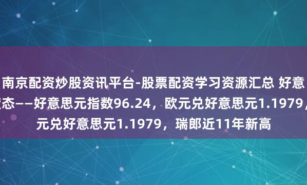 南京配资炒股资讯平台-股票配资学习资源汇总 好意思元企稳但仍显疲态——好意思元指数96.24，欧元兑好意思元1.1979，瑞郎近11年新高