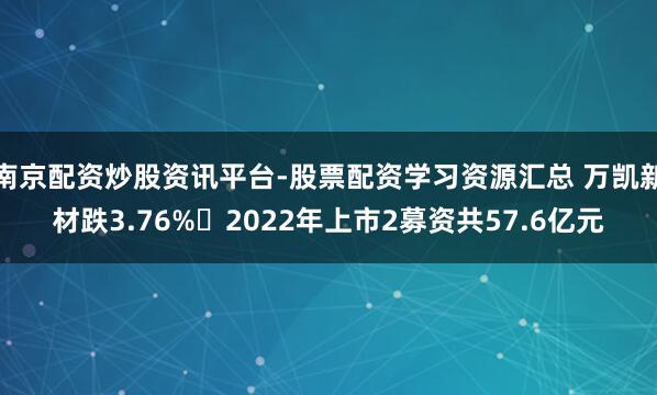 南京配资炒股资讯平台-股票配资学习资源汇总 万凯新材跌3.76% 2022年上市2募资共57.6亿元