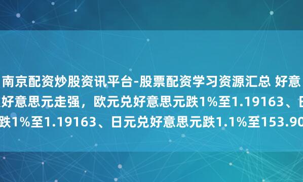 南京配资炒股资讯平台-股票配资学习资源汇总 好意思联储看守利率不变致好意思元走强，欧元兑好意思元跌1%至1.19163、日元兑好意思元跌1.1%至153.90