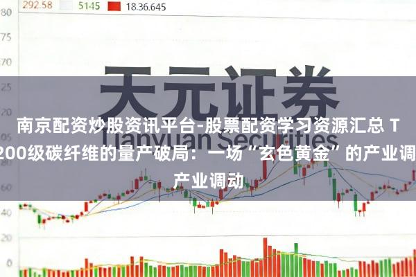 南京配资炒股资讯平台-股票配资学习资源汇总 T1200级碳纤维的量产破局：一场“玄色黄金”的产业调动